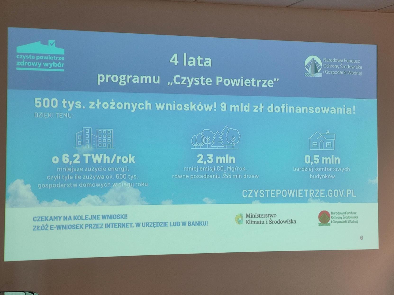 Widok na prezentację multimedialną.