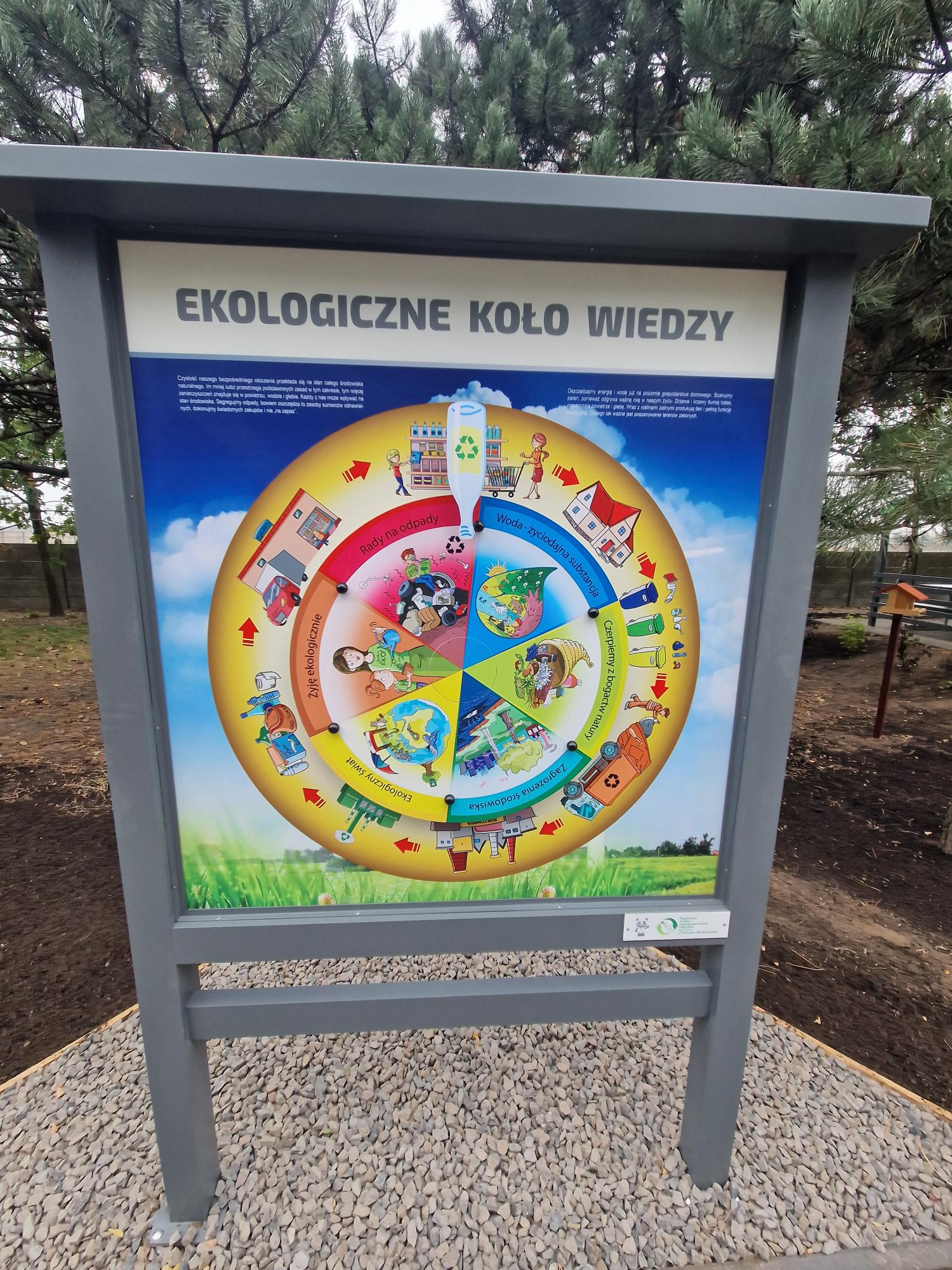 Tabloca edukacyjna z funkcją gry - ekologiczne koło fortuny