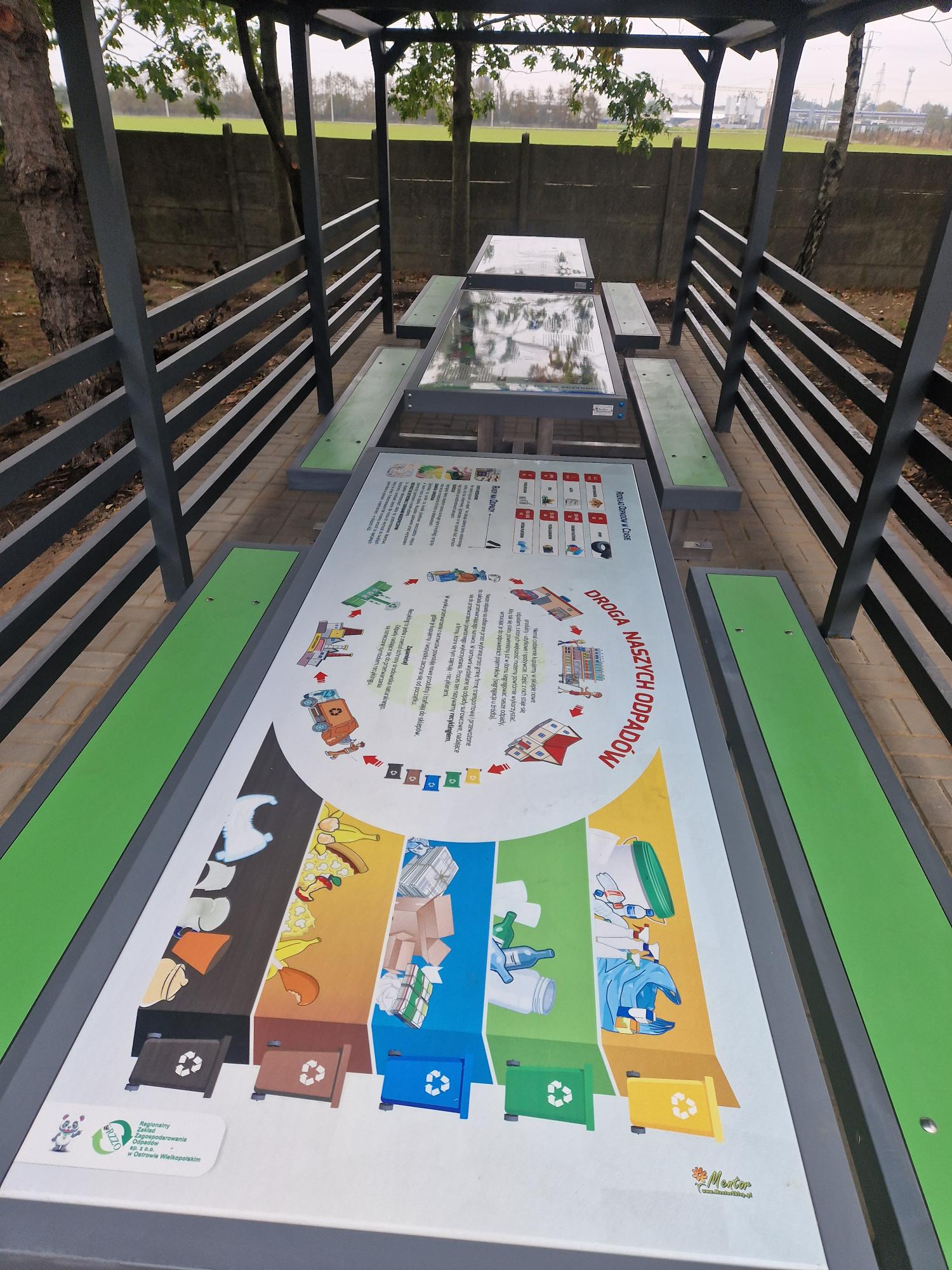 Ławostoły edukacyjne na terenie ścieżki edukacyjnej