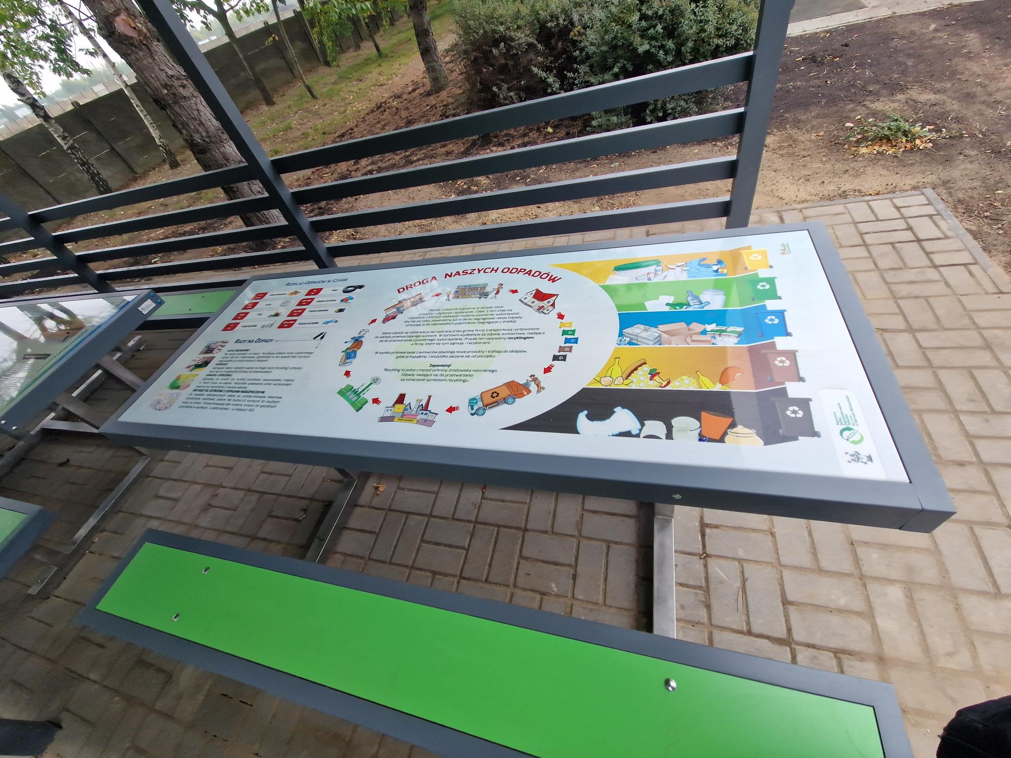 Ławostoły edukacyjne na terenie ścieżki edukacyjnej