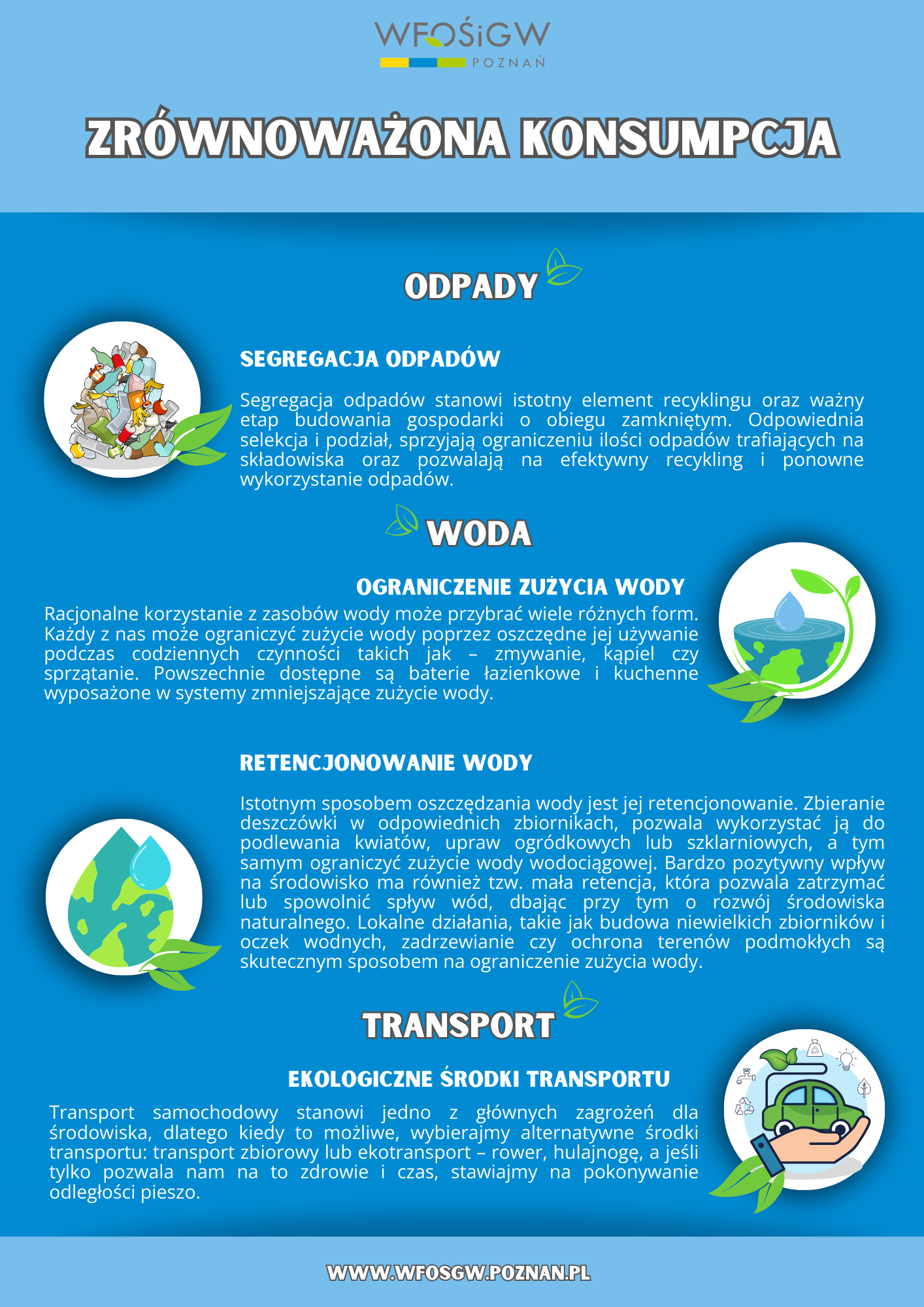 Ulotka "Zrównoważona konsumpcja" strona 2