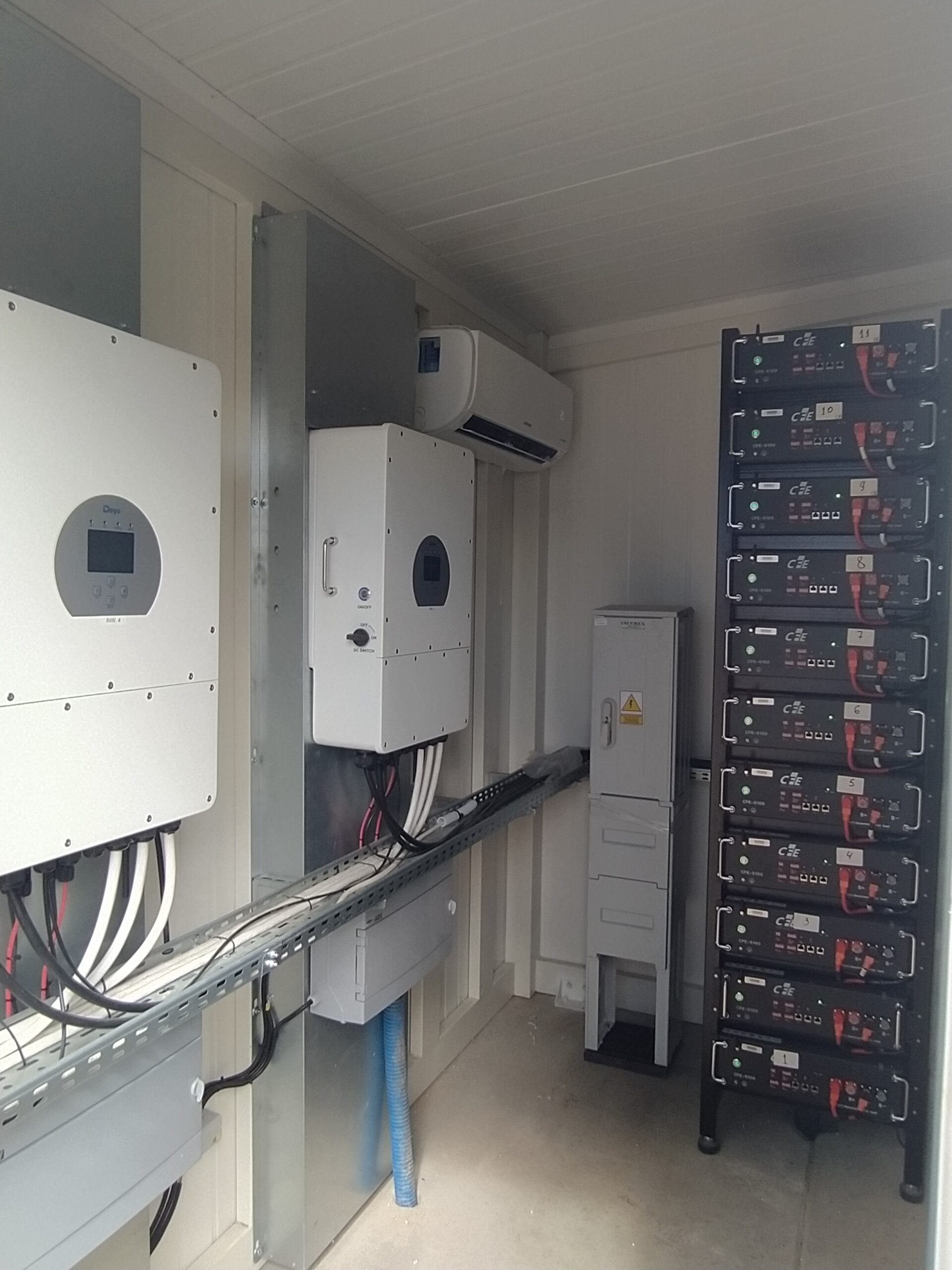 Zdjęcie przedstawia pomieszczenie z urządzeniami w spółdzielni energetycznej.