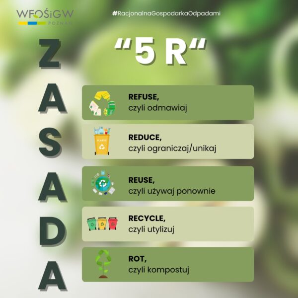 grafika z informacją o zasadzie 5r